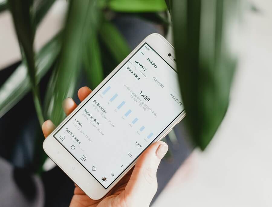 Data-Driven Influencer Marketing